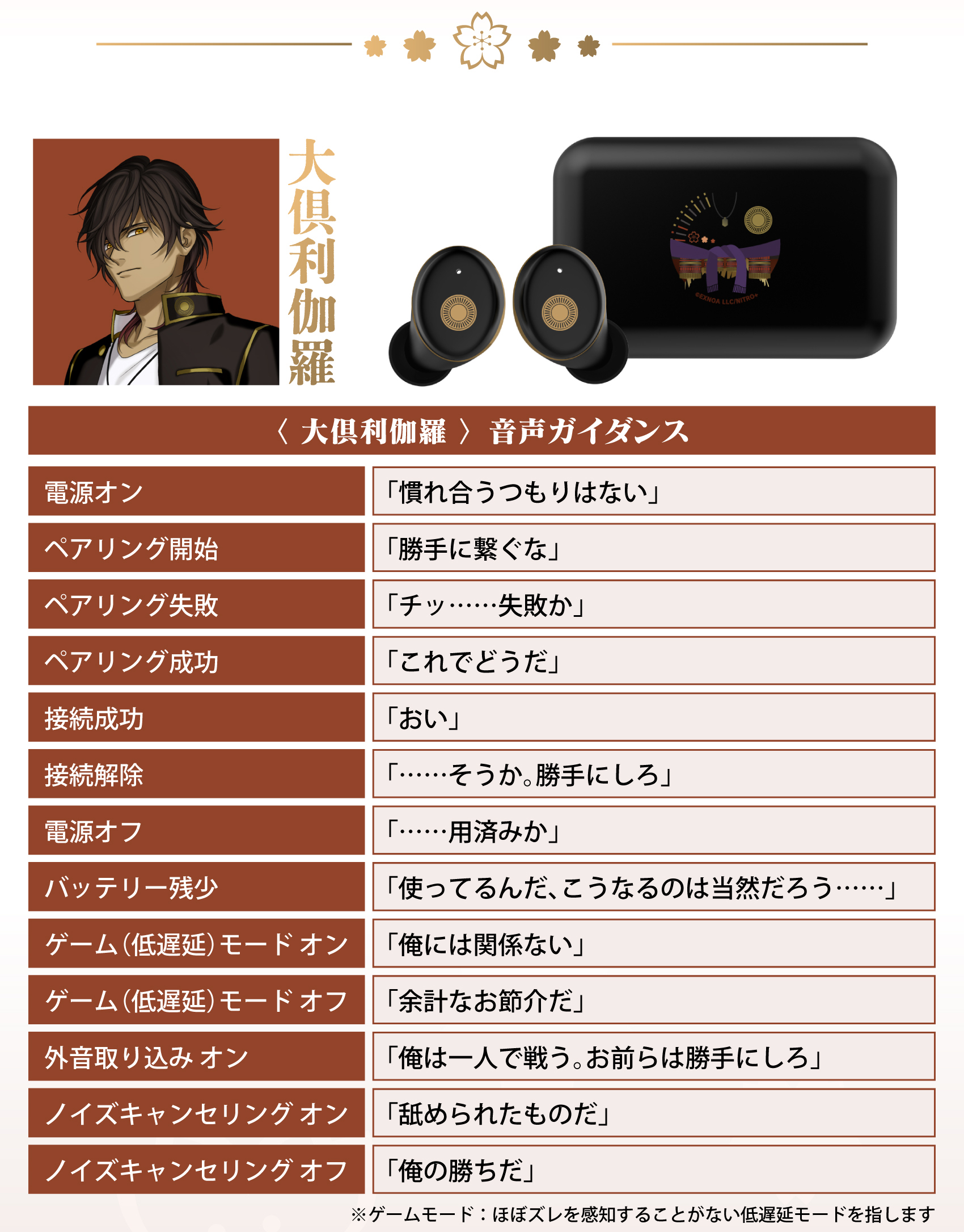大倶利伽羅 音声ガイダンス