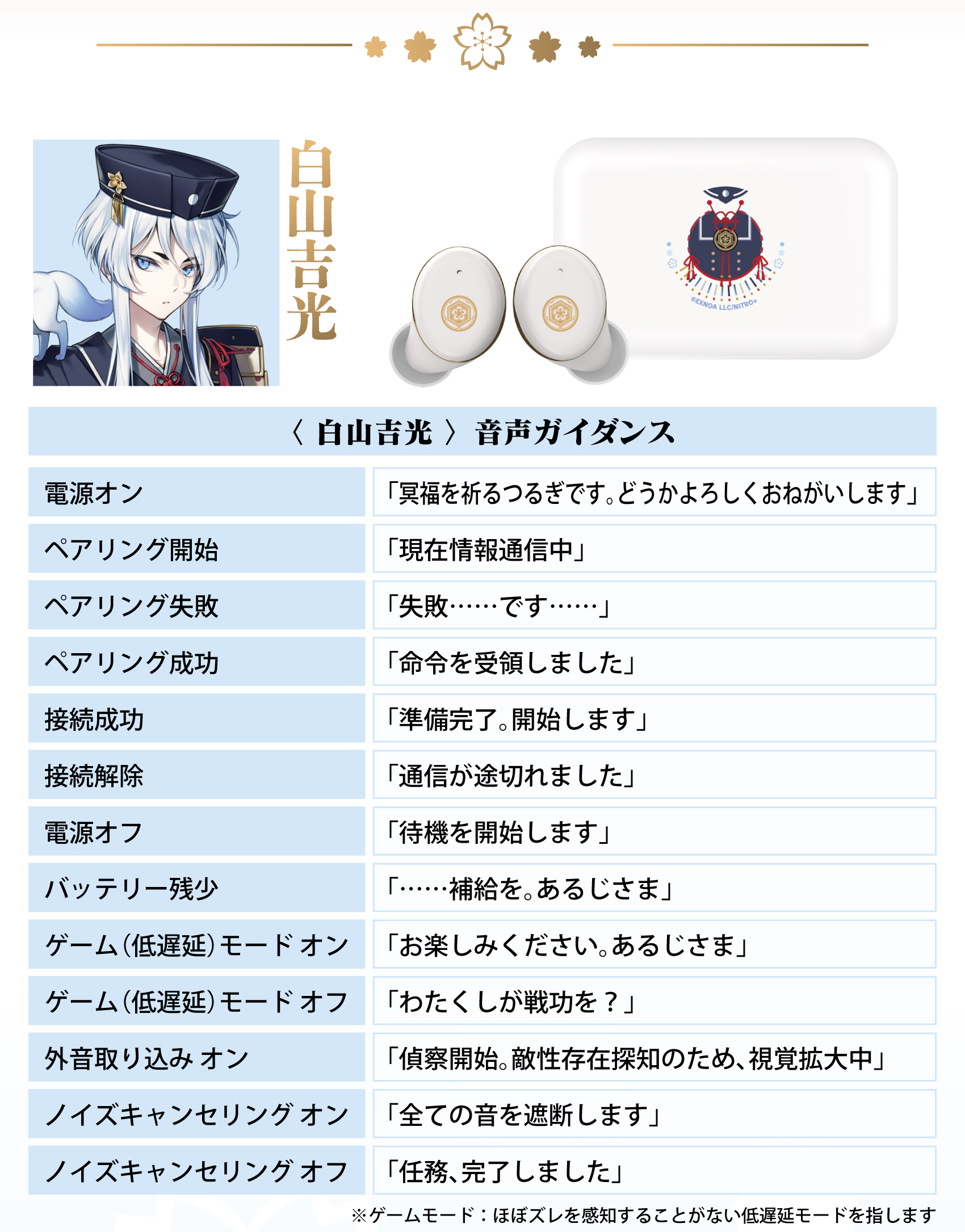 白山吉光 音声ガイダンス
