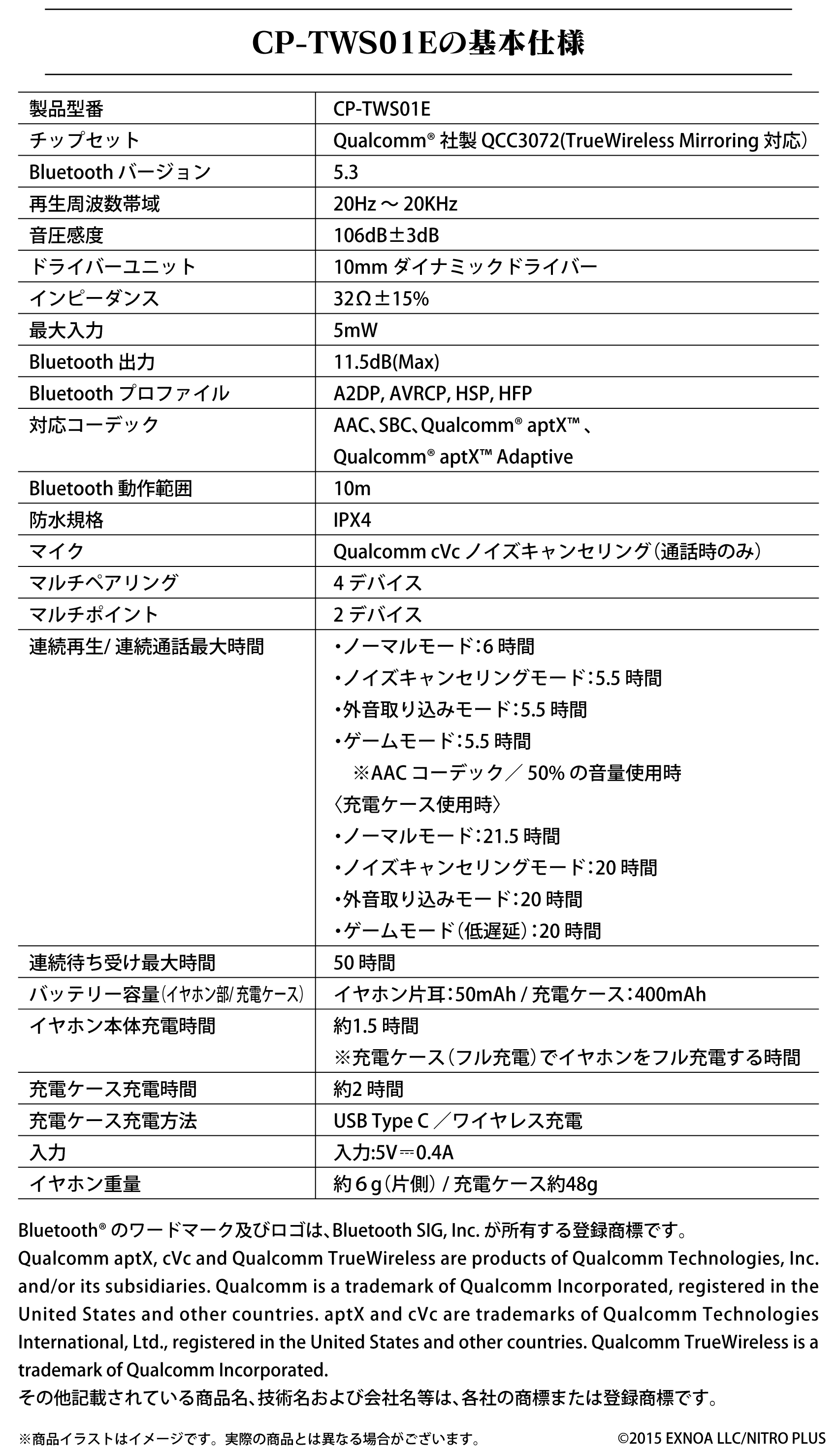 基本仕様