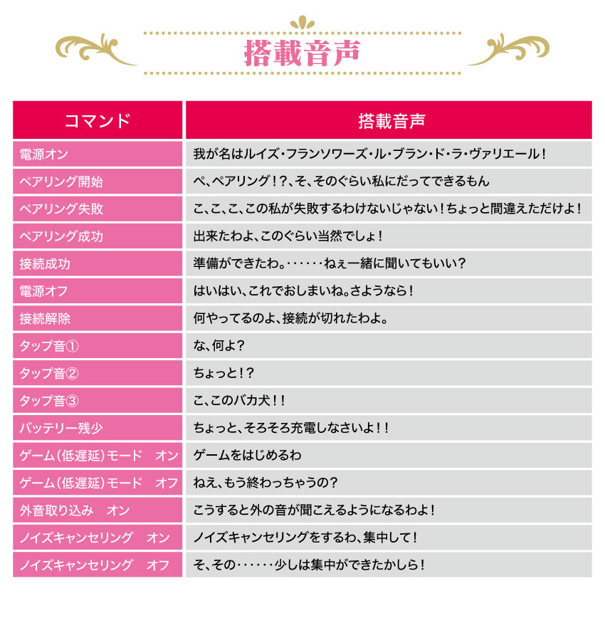 搭載音声