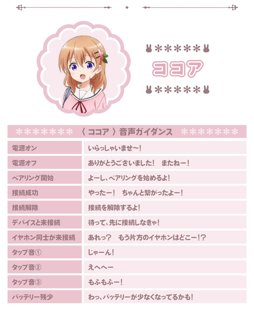 ココア 音声ガイダンス