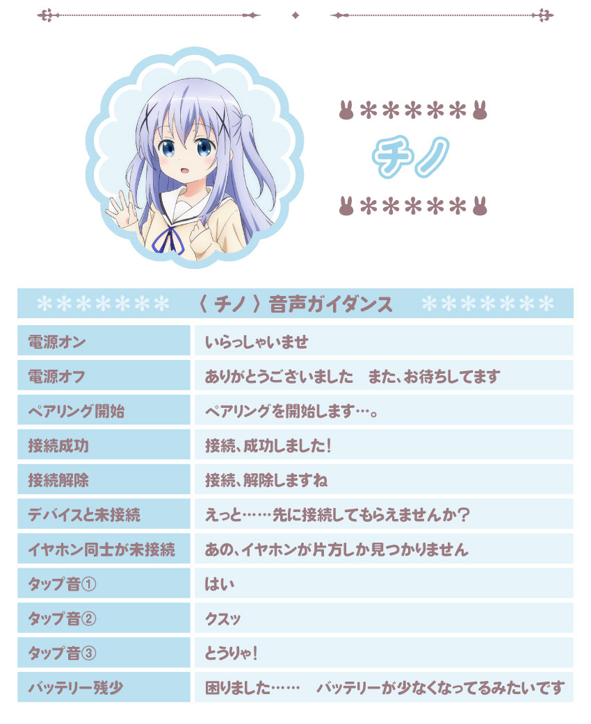 チノ 音声ガイダンス