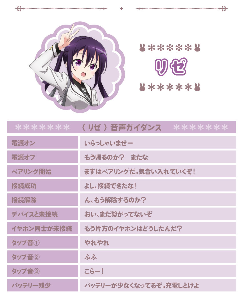 リゼ 音声ガイダンス