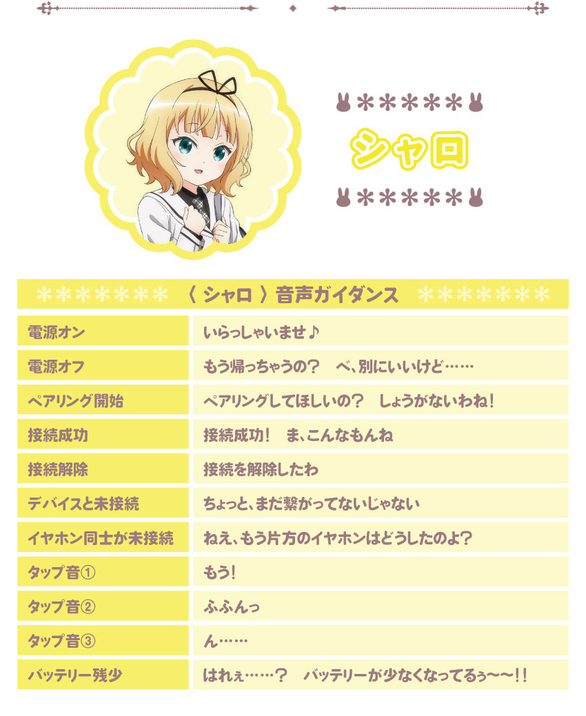 シャロ 音声ガイダンス