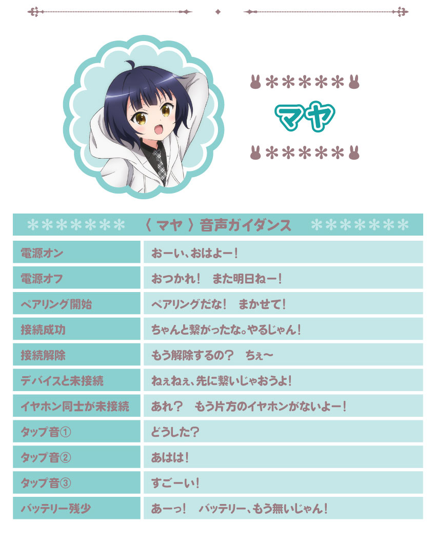 マヤ 音声ガイダンス