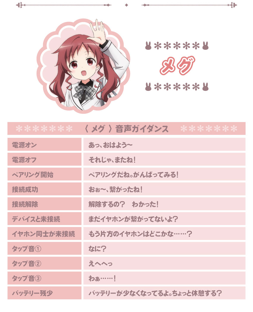 メグ 音声ガイダンス