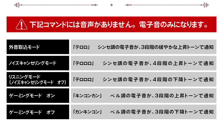 下記コマンドには音声はありません。電子音のみになります。