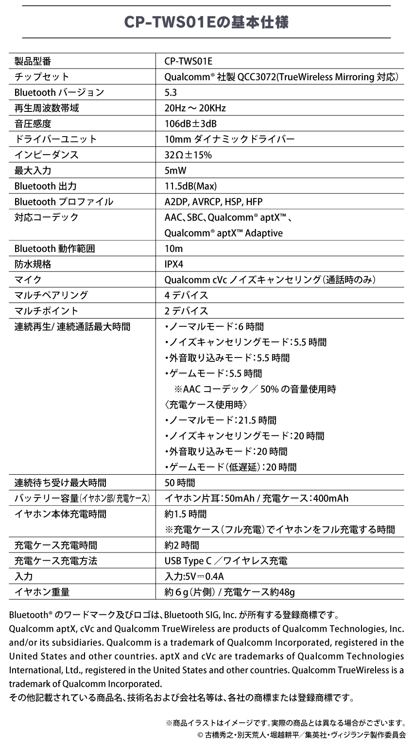 SPEC