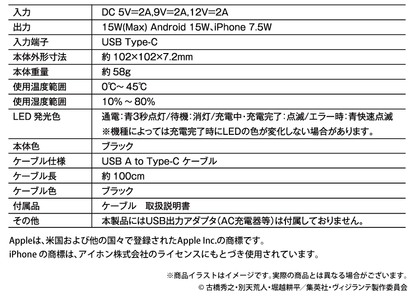 SPEC