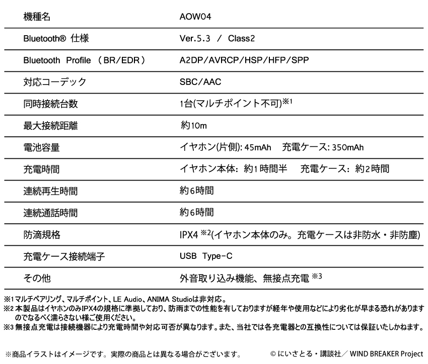 SPEC