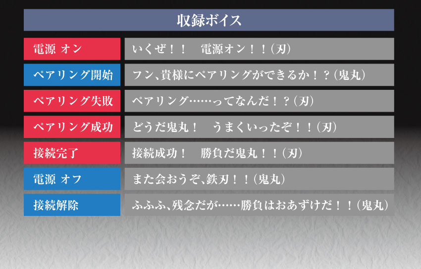 収録ボイス