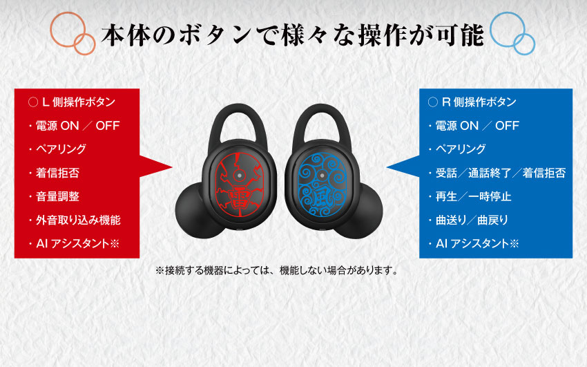 本体のボタンで様々な操作が可能