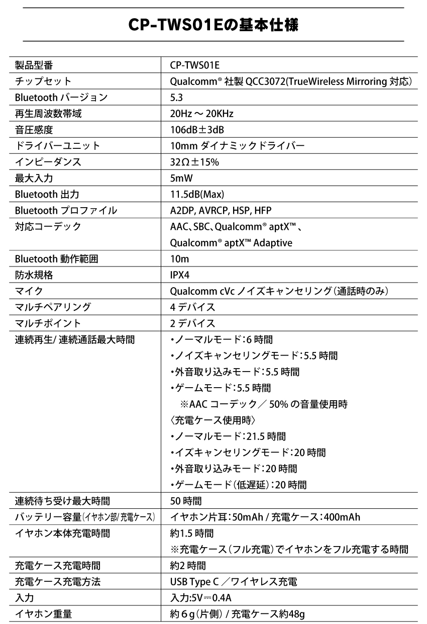 スペック
