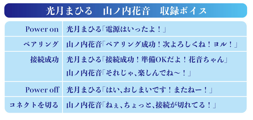 光月まひる、山ノ内花音　収録ボイス