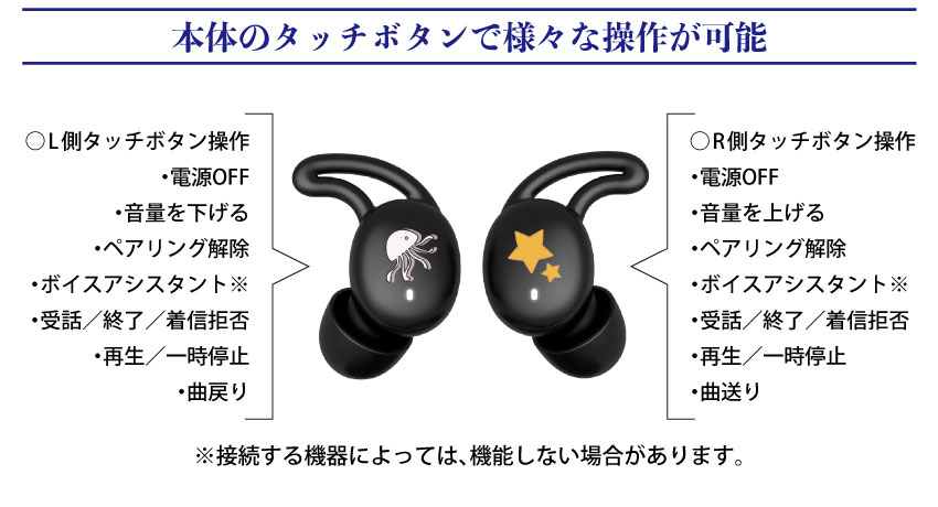 本体のタッチボタンでさ様々な操作が可能