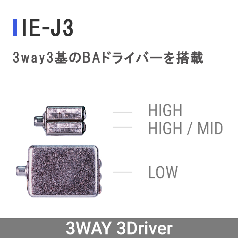 ONKYO IE-J3 カスタムインイヤーモニター BAドライバー×3