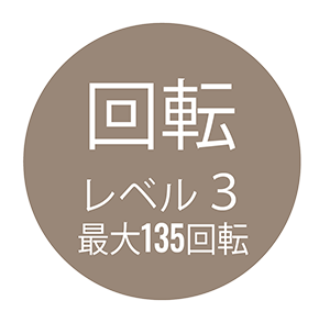 回転レベル3