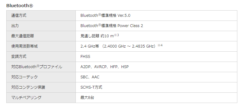SPEC Bluetooth