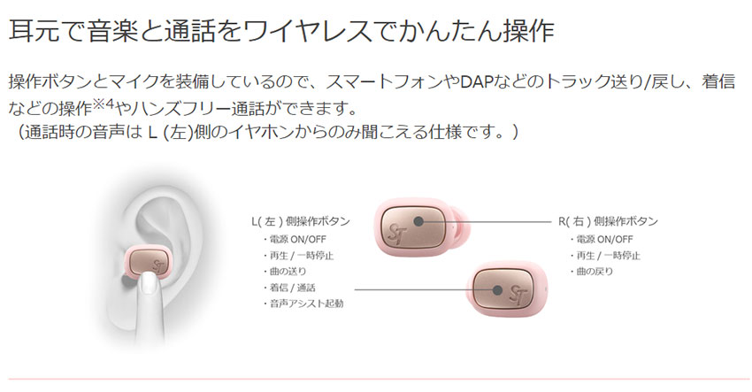 耳元で音楽ををワイヤレスでかんたん操作